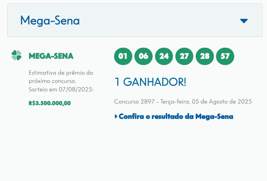 Sorte grande no Espírito Santo: com aposta única morador de Barra de São Francisco leva prêmio de R$ 99,5 milhões na Mega-Sena