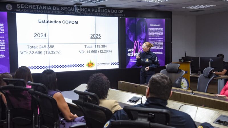 Copom Mulher comemora um ano de funcionamento
