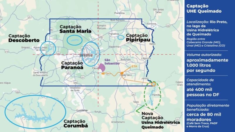 Caesb vai reforçar abastecimento de até 400 mil pessoas com nova captação