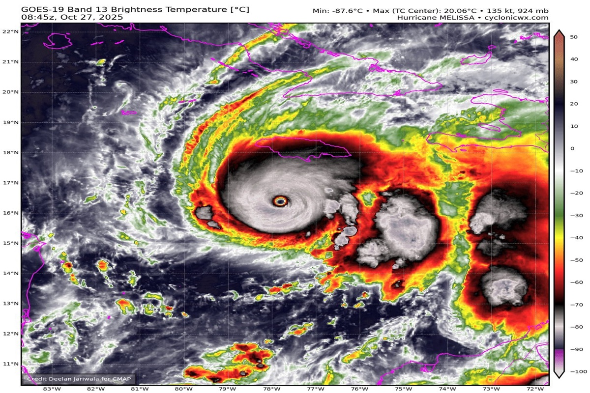 veja o poder de destruição do furacão Melissa