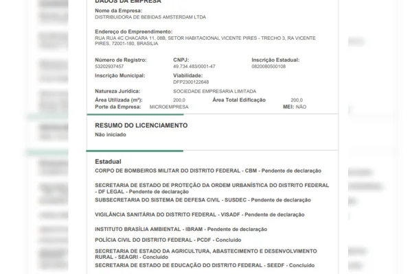 Distribuidora do DF que vendeu vodca a Hungria estava irregular