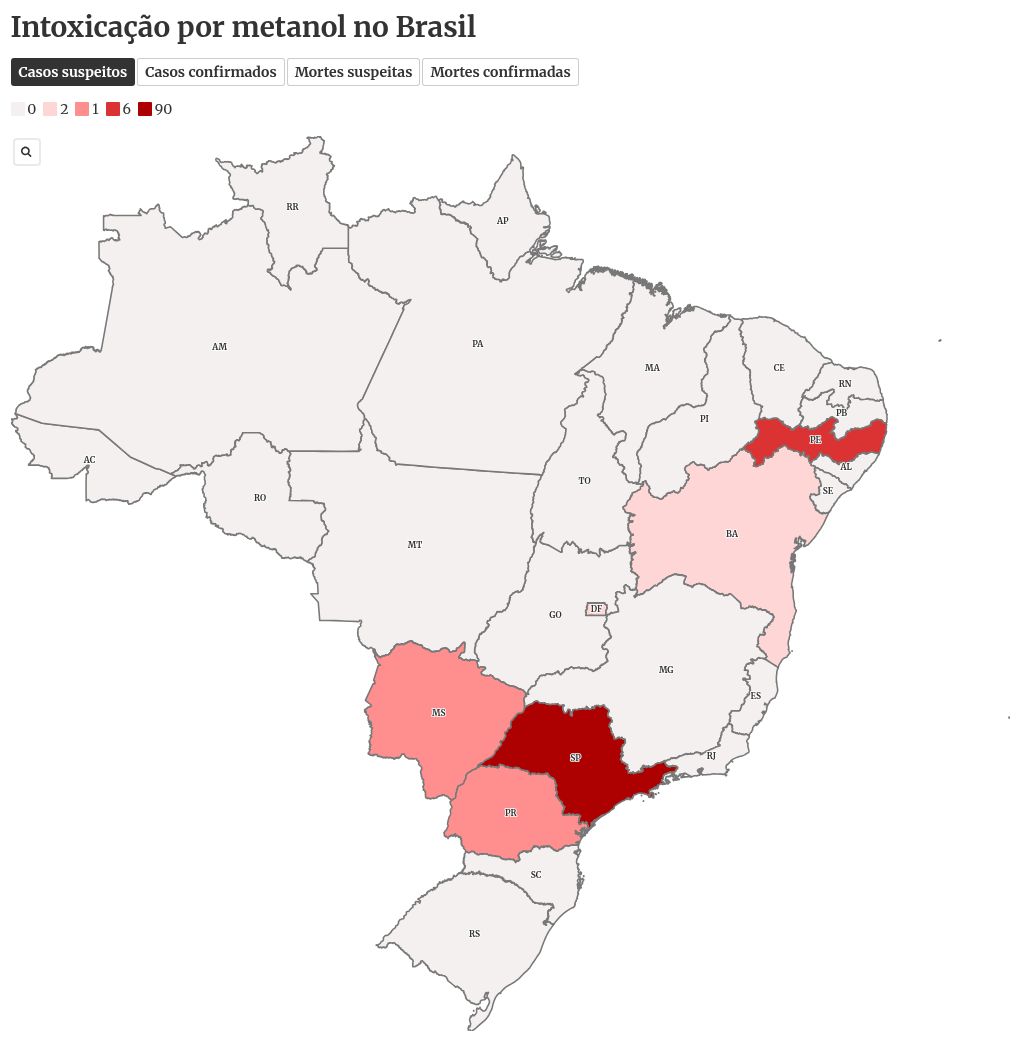 Metanol: o que se sabe sobre crise da contaminação de bebidas no país