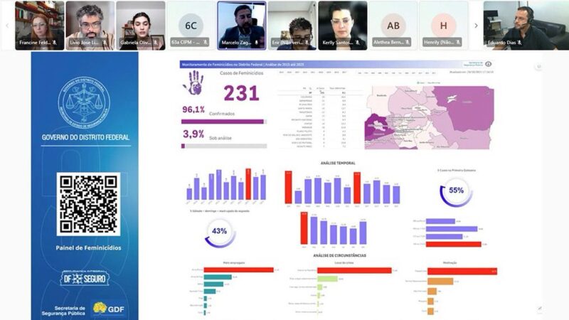 DF apresenta boas práticas e inovação no Fórum Brasileiro de Segurança Pública