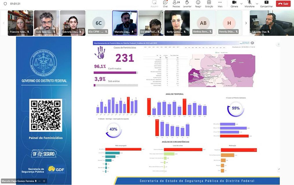 DF apresenta boas práticas e inovação no Fórum Brasileiro de Segurança Pública