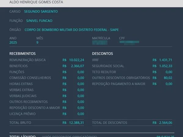 Veja quanto ganham sargento e agente envolvidos em corrupção no Detran