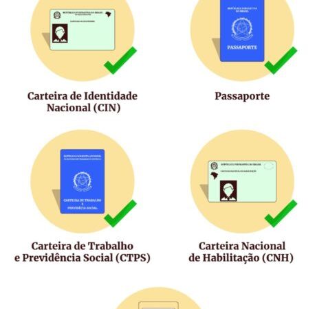 Enem: confira quais são os documentos obrigatórios para fazer a prova