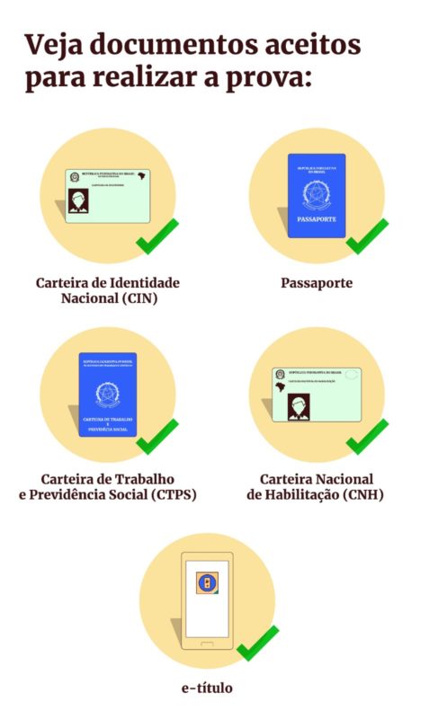 Enem: confira quais são os documentos obrigatórios para fazer a prova
